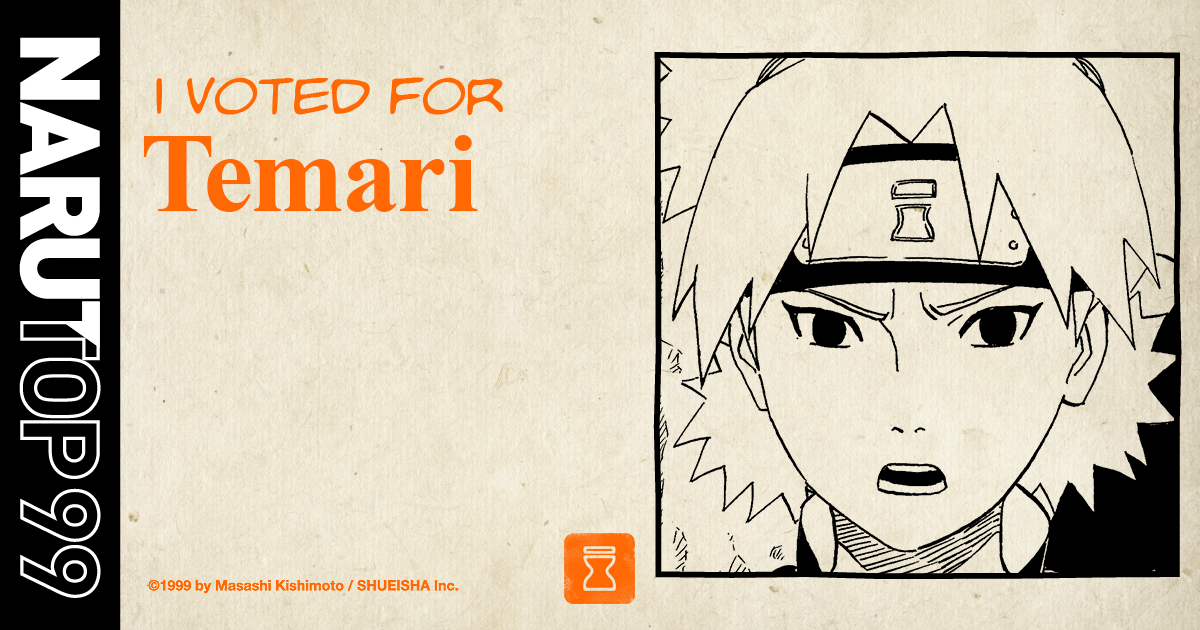 NARUTOP99 Ranking mundial de popularidad de los personajes