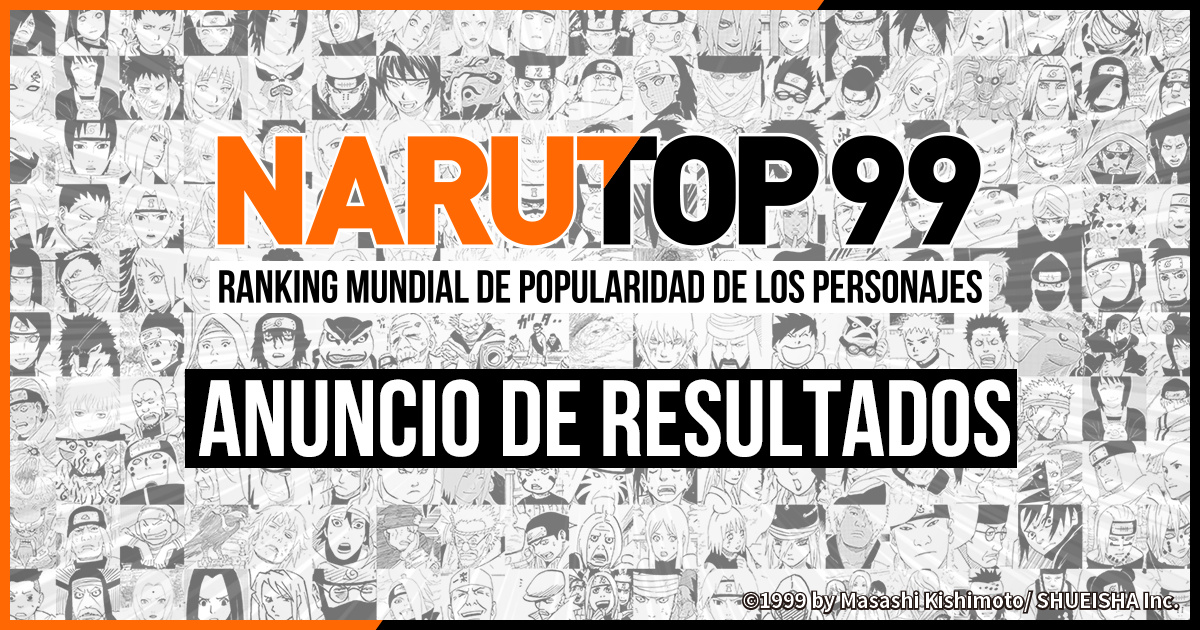 TOP 99 🏆 PERSONAGENS de NARUTO! Você VAI SE SURPREENDER! 